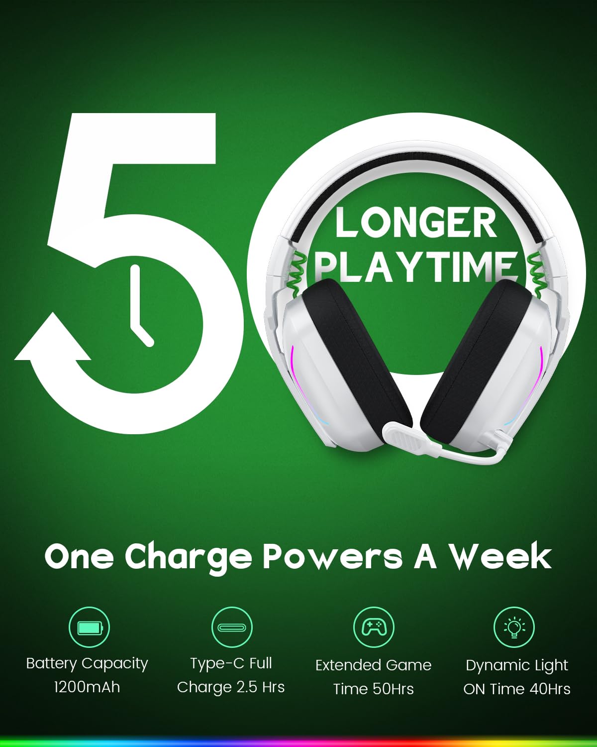 WESEARY Aurora Wireless Gaming Headset