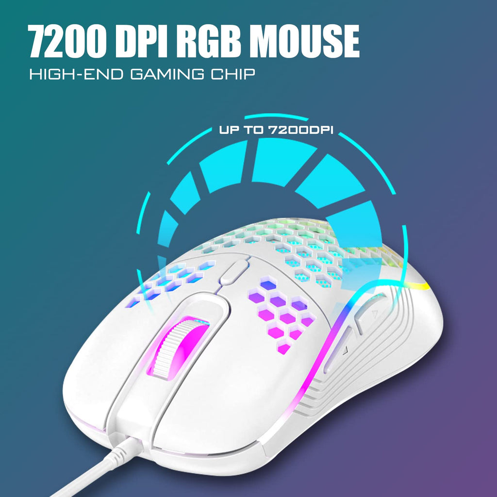 RedThunder 60% Wireless Gaming Keyboard and Mouse