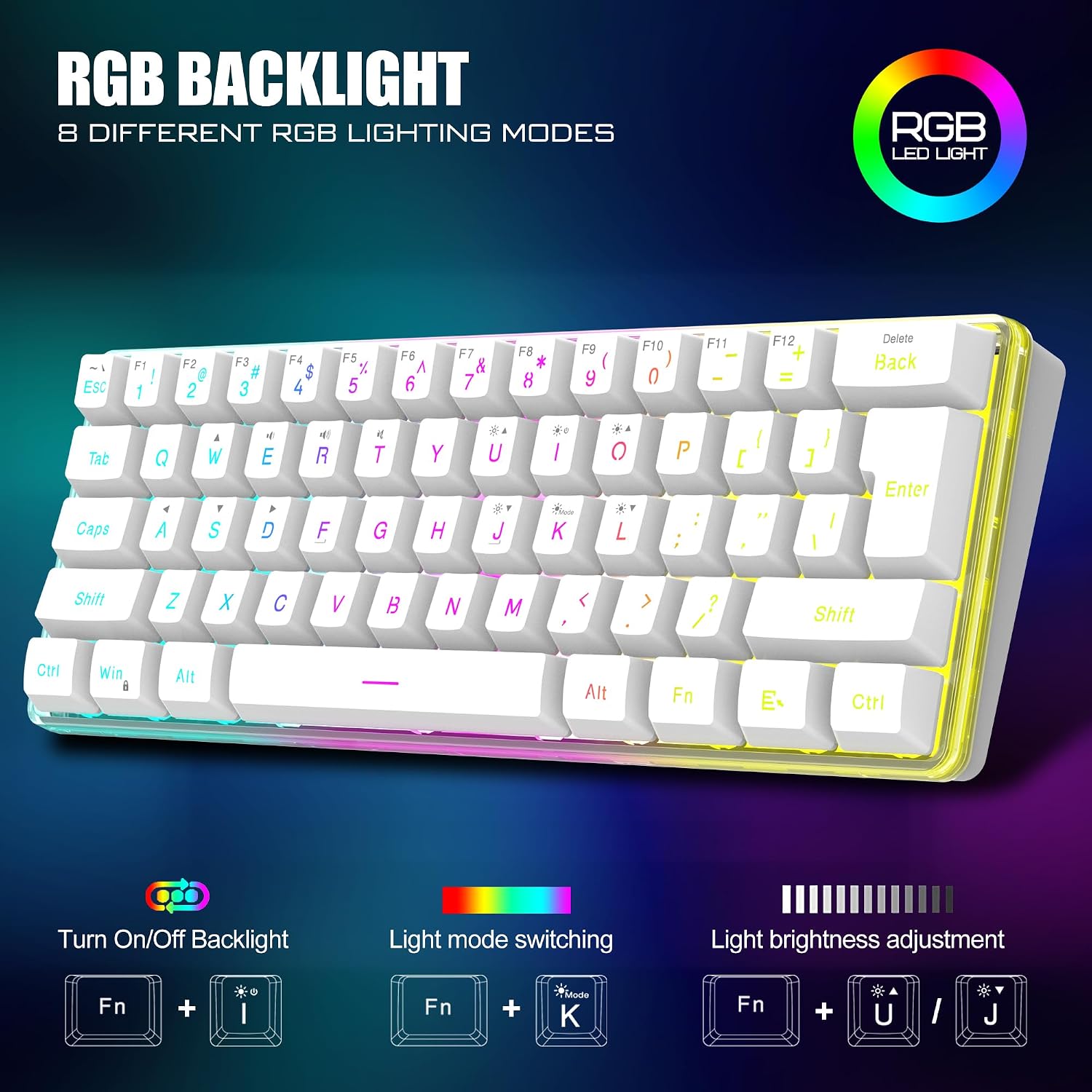 RedThunder 60% Wireless Gaming Keyboard and Mouse