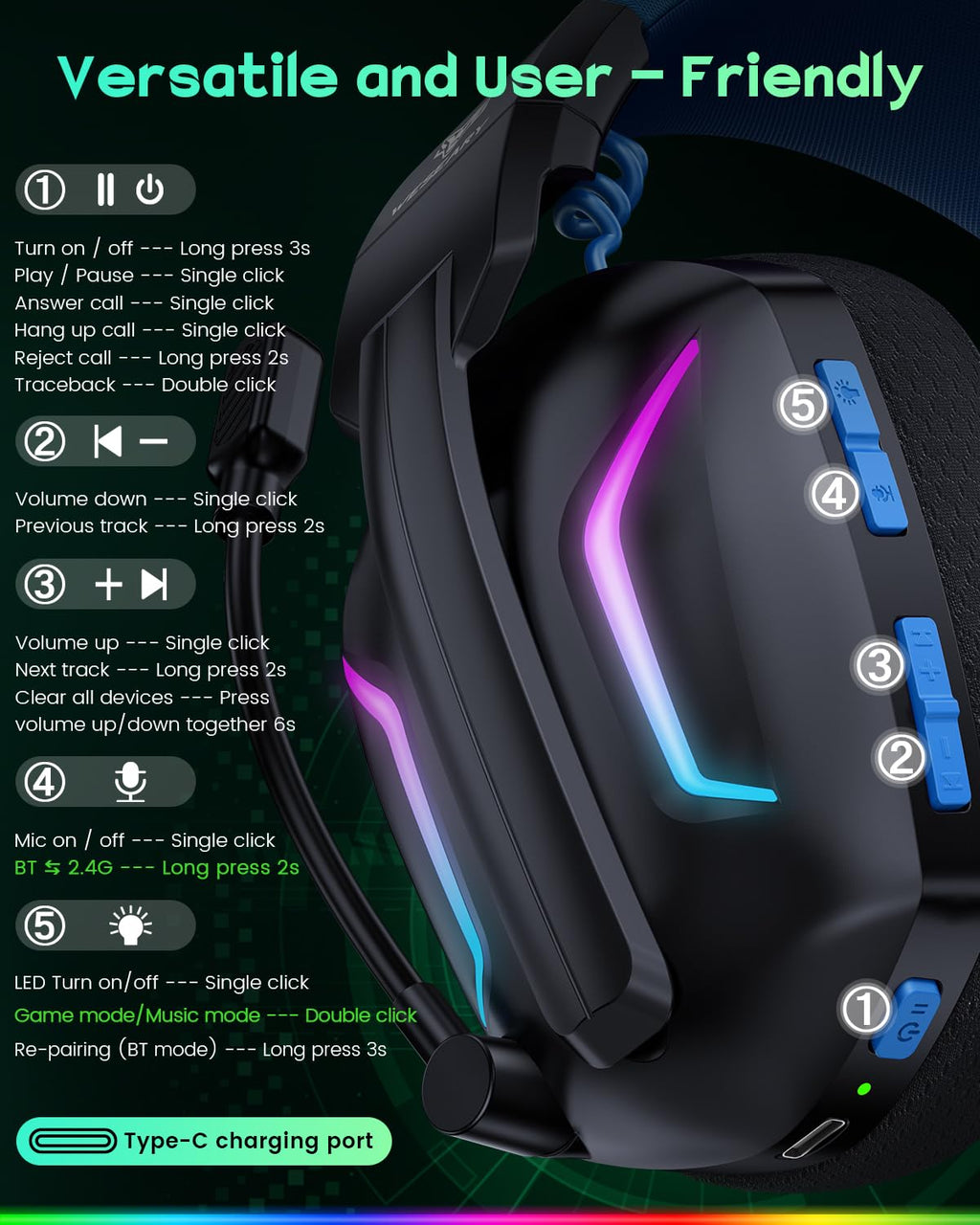 WESEARY Aurora Wireless Gaming Headset