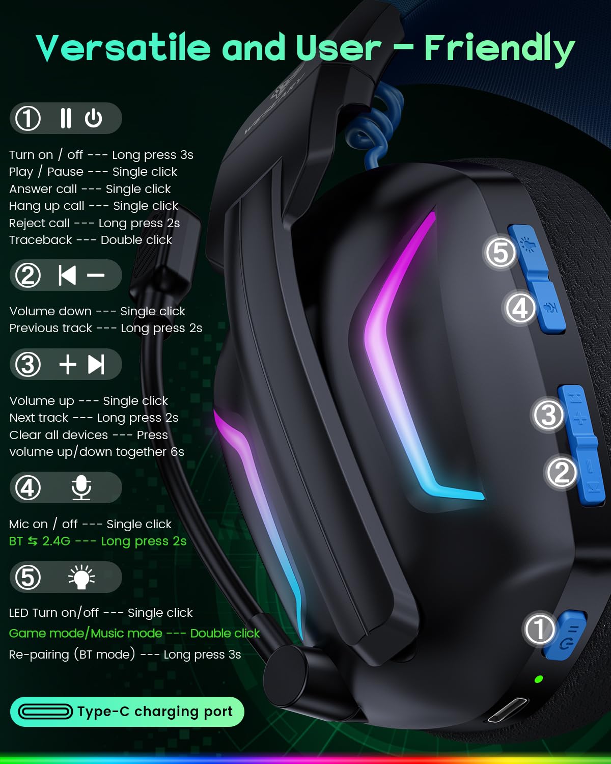 WESEARY Aurora Wireless Gaming Headset