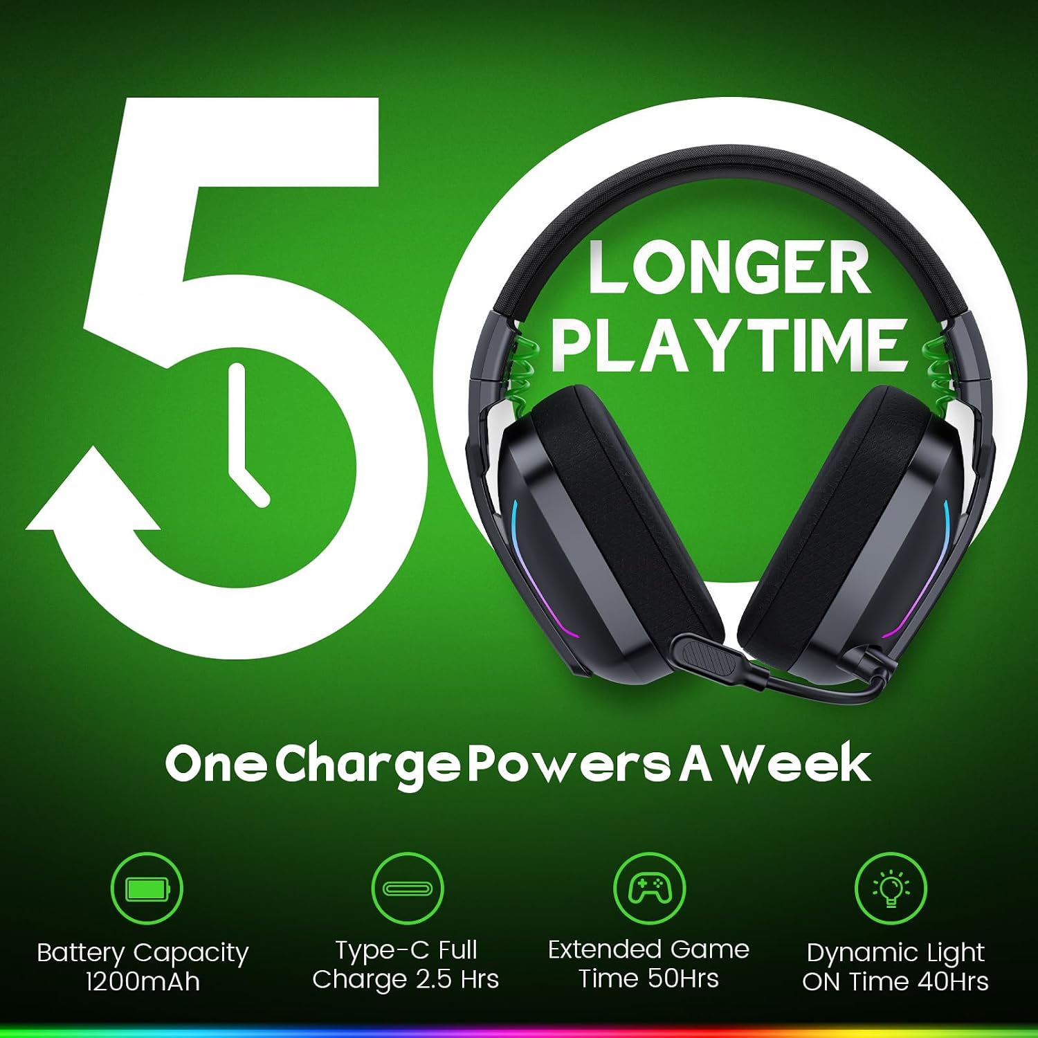 WESEARY Aurora Wireless Gaming Headset