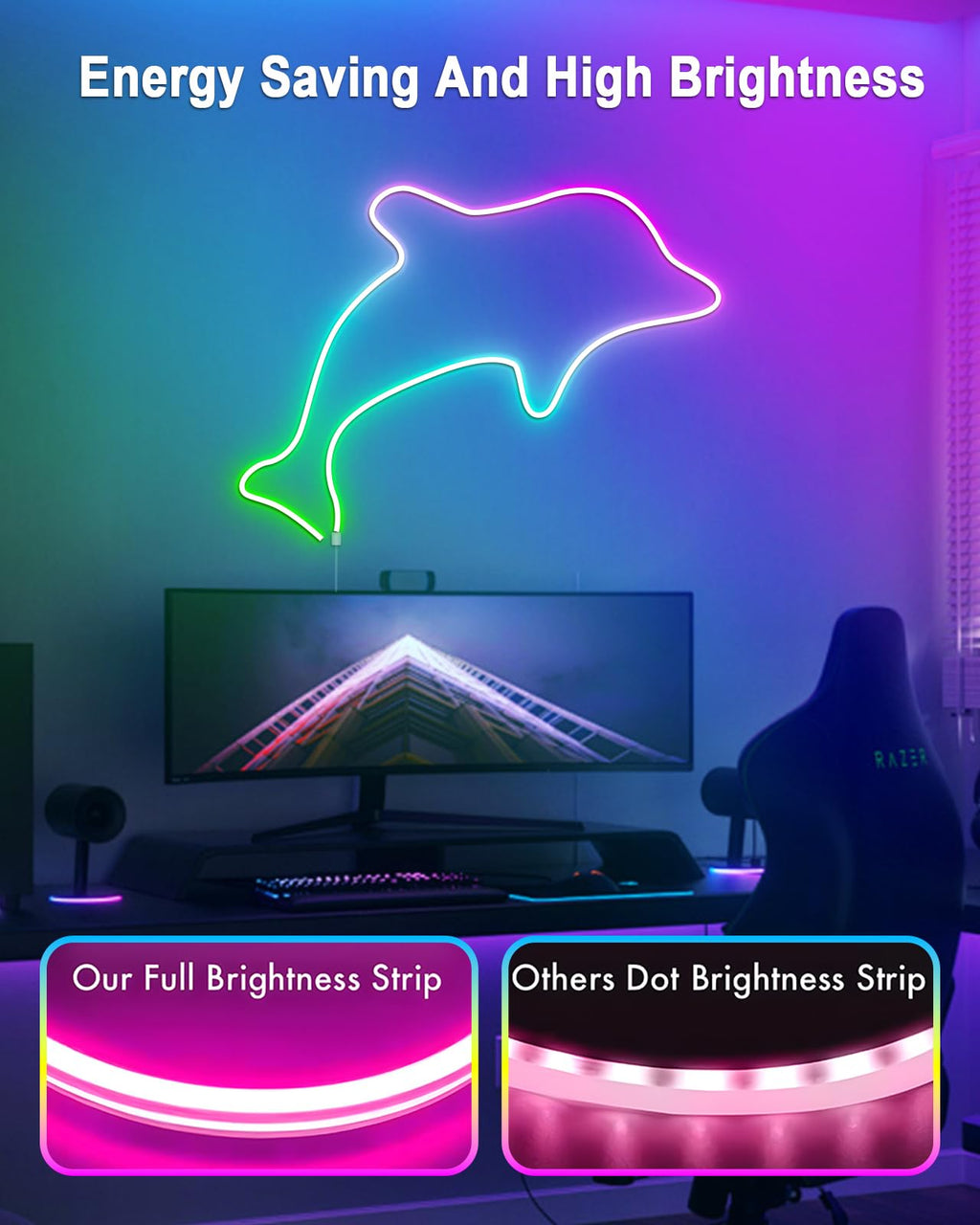 40Ft LED Neon Rope Lights