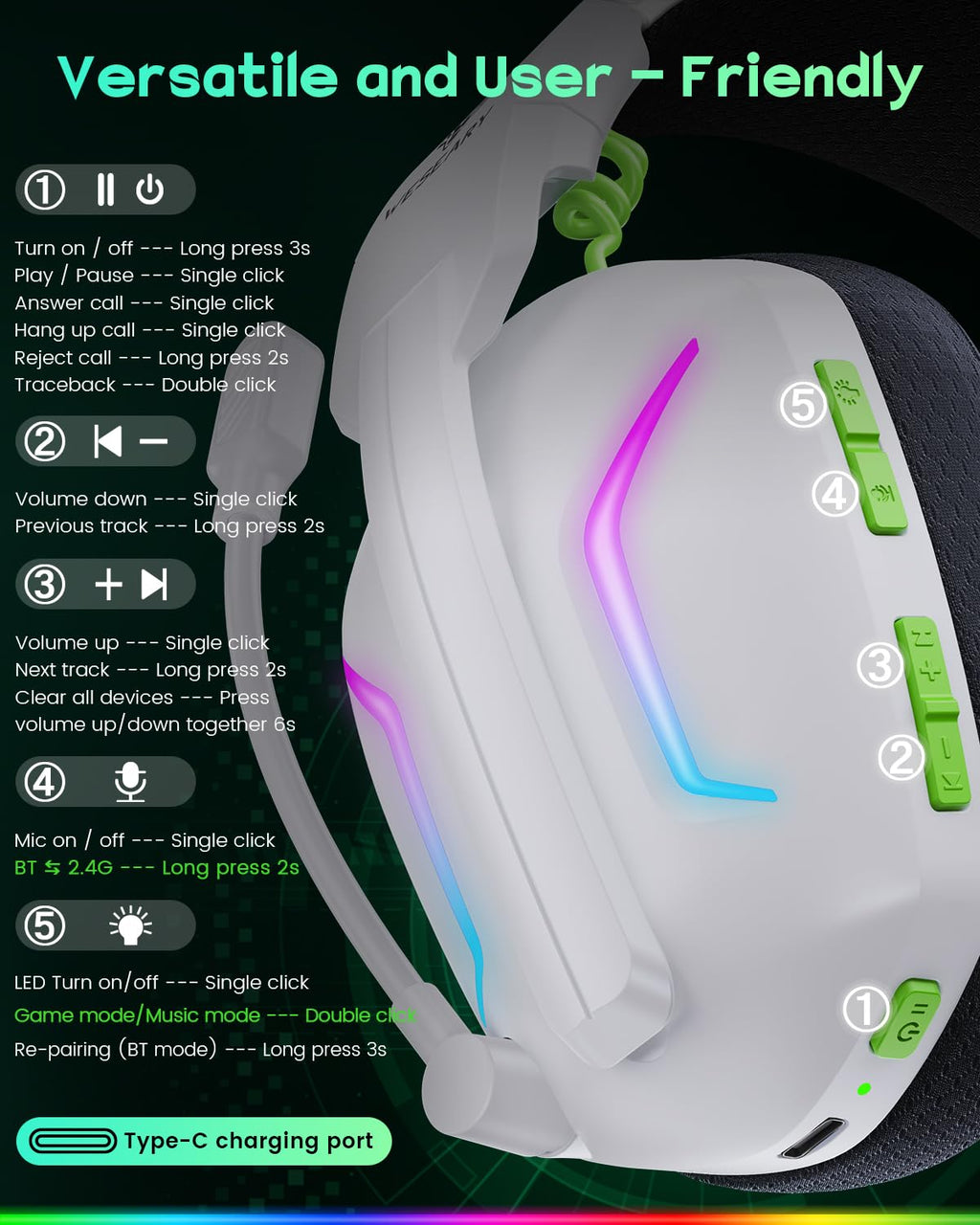 WESEARY Aurora Wireless Gaming Headset