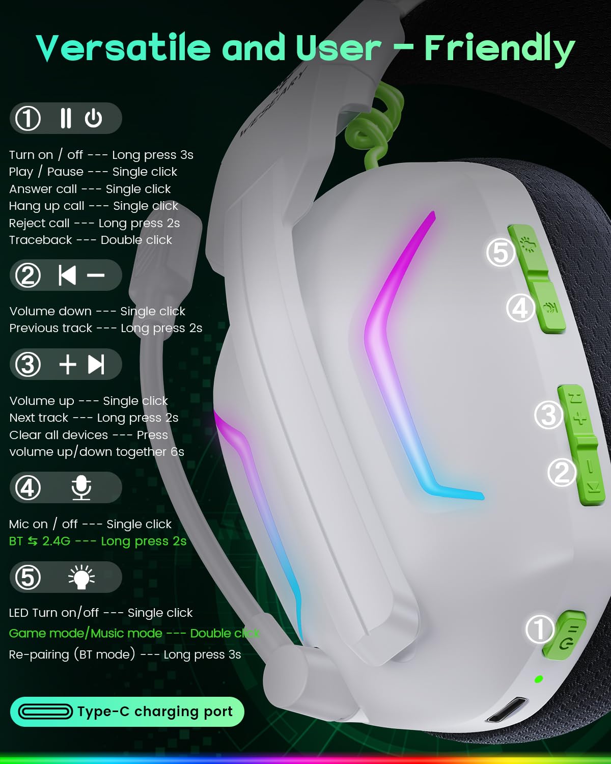 WESEARY Aurora Wireless Gaming Headset