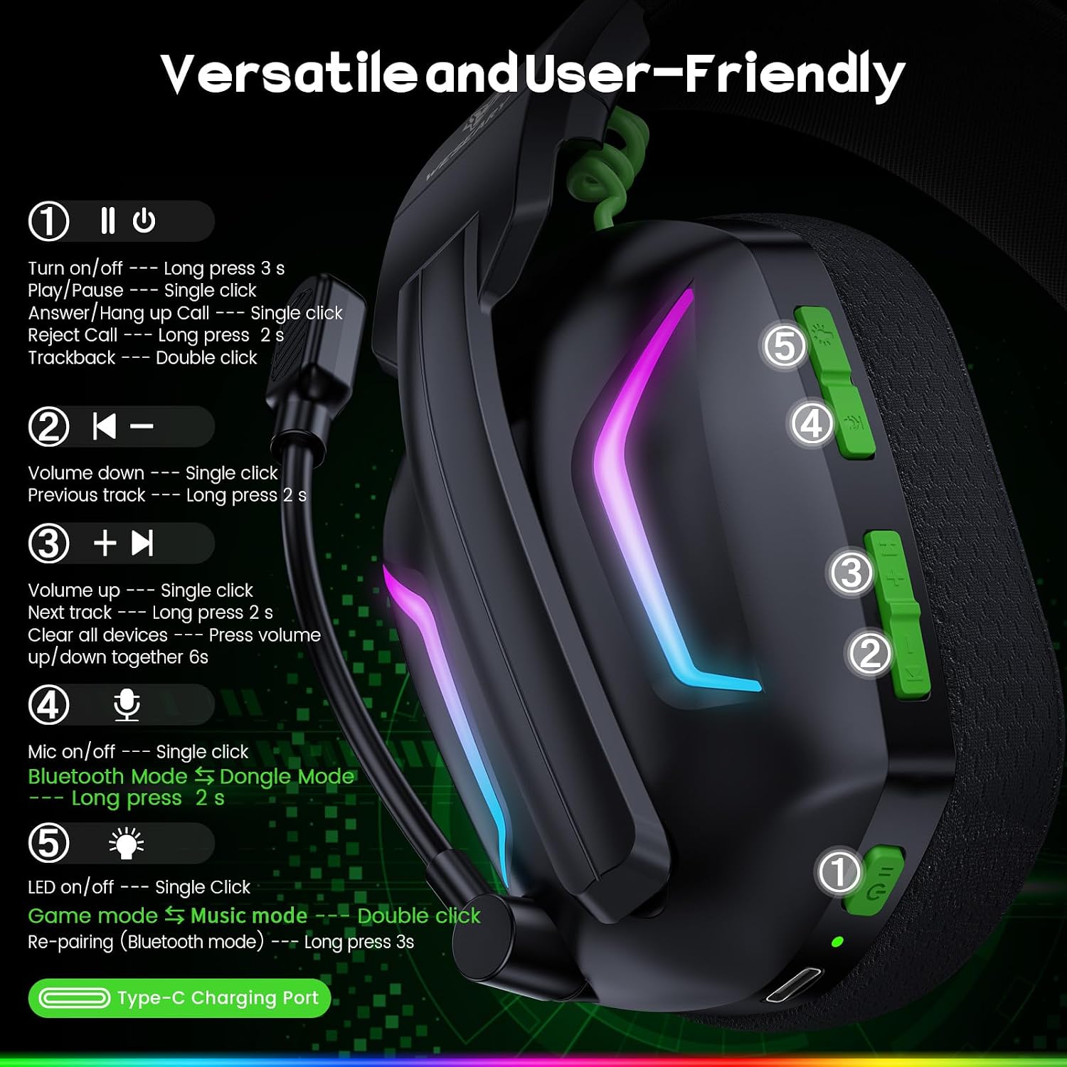 WESEARY Aurora Wireless Gaming Headset