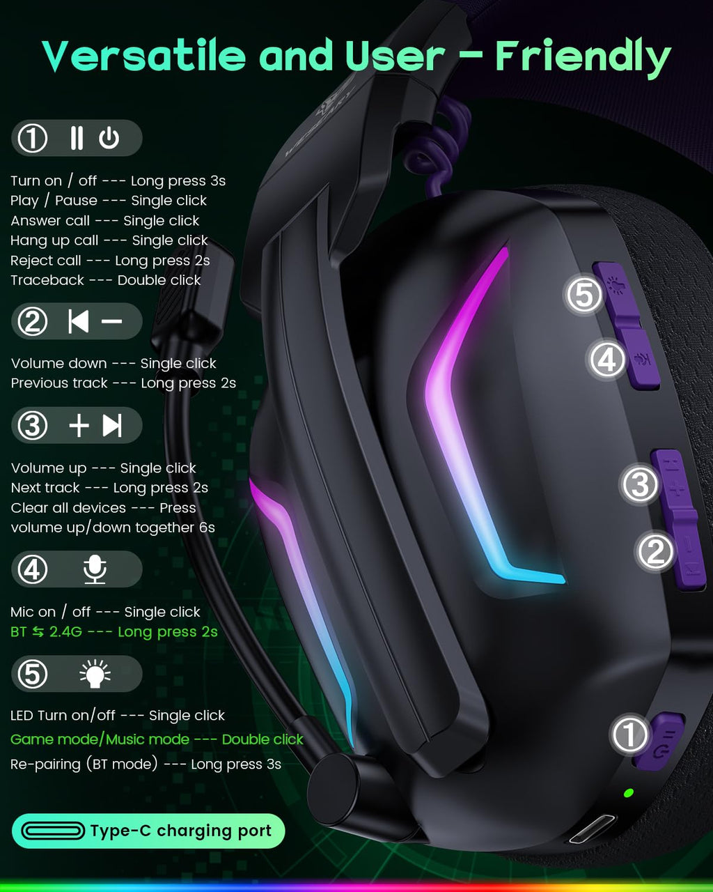 WESEARY Aurora Wireless Gaming Headset