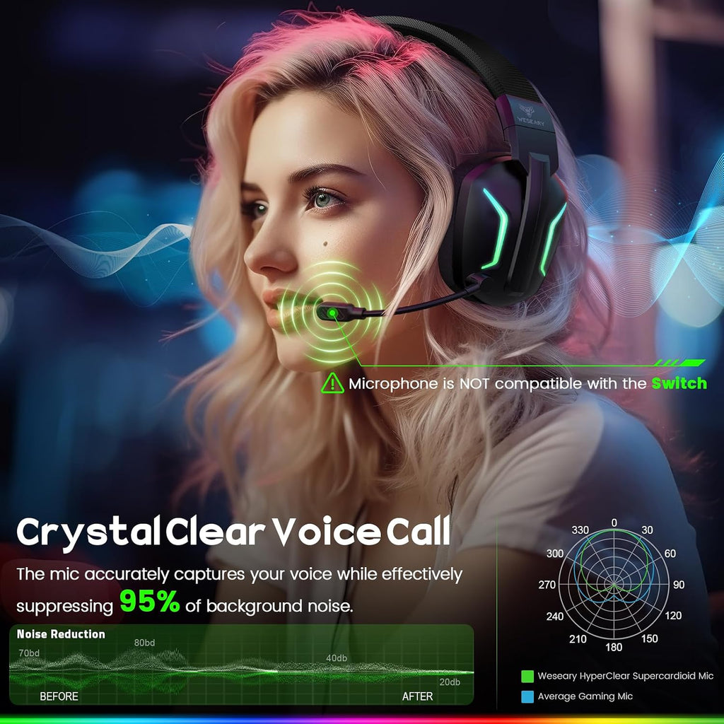 WESEARY Aurora Wireless Gaming Headset