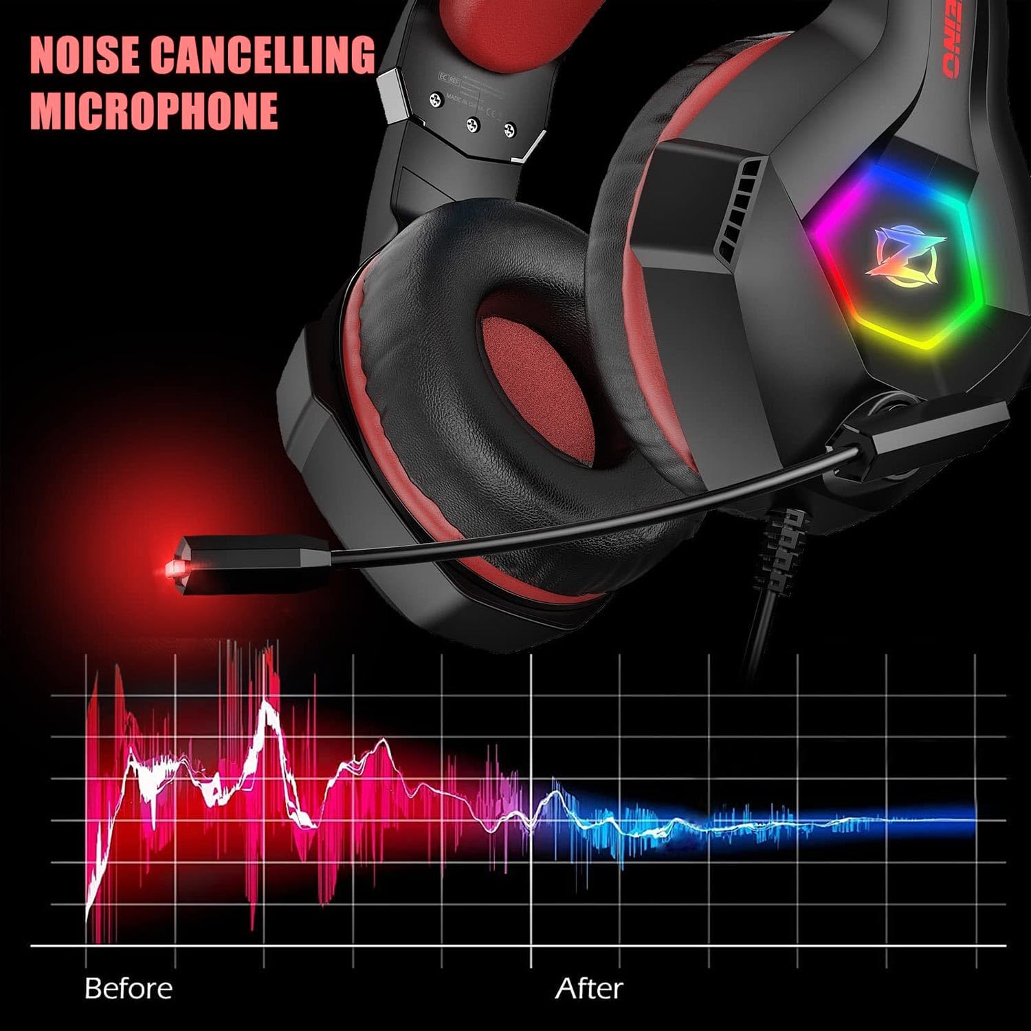 Ozeino Gaming Headset