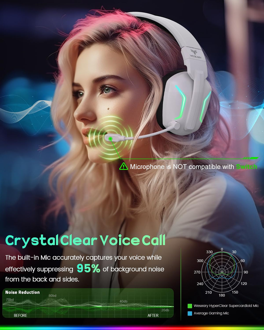 WESEARY Aurora Wireless Gaming Headset