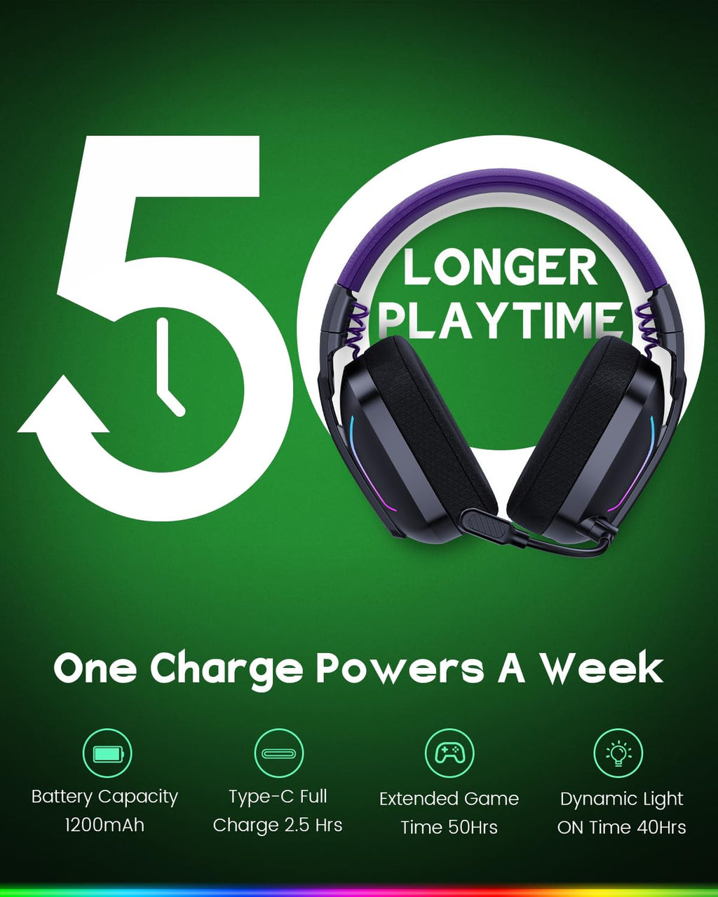WESEARY Aurora Wireless Gaming Headset