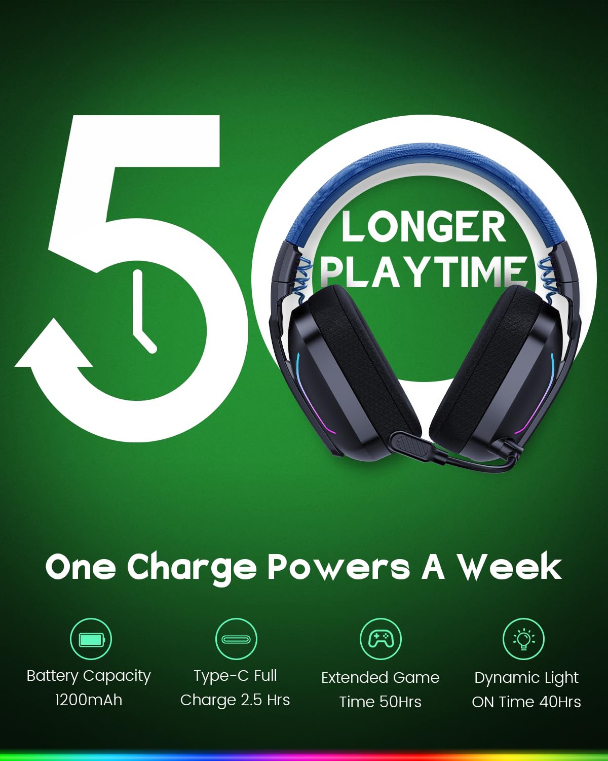 WESEARY Aurora Wireless Gaming Headset
