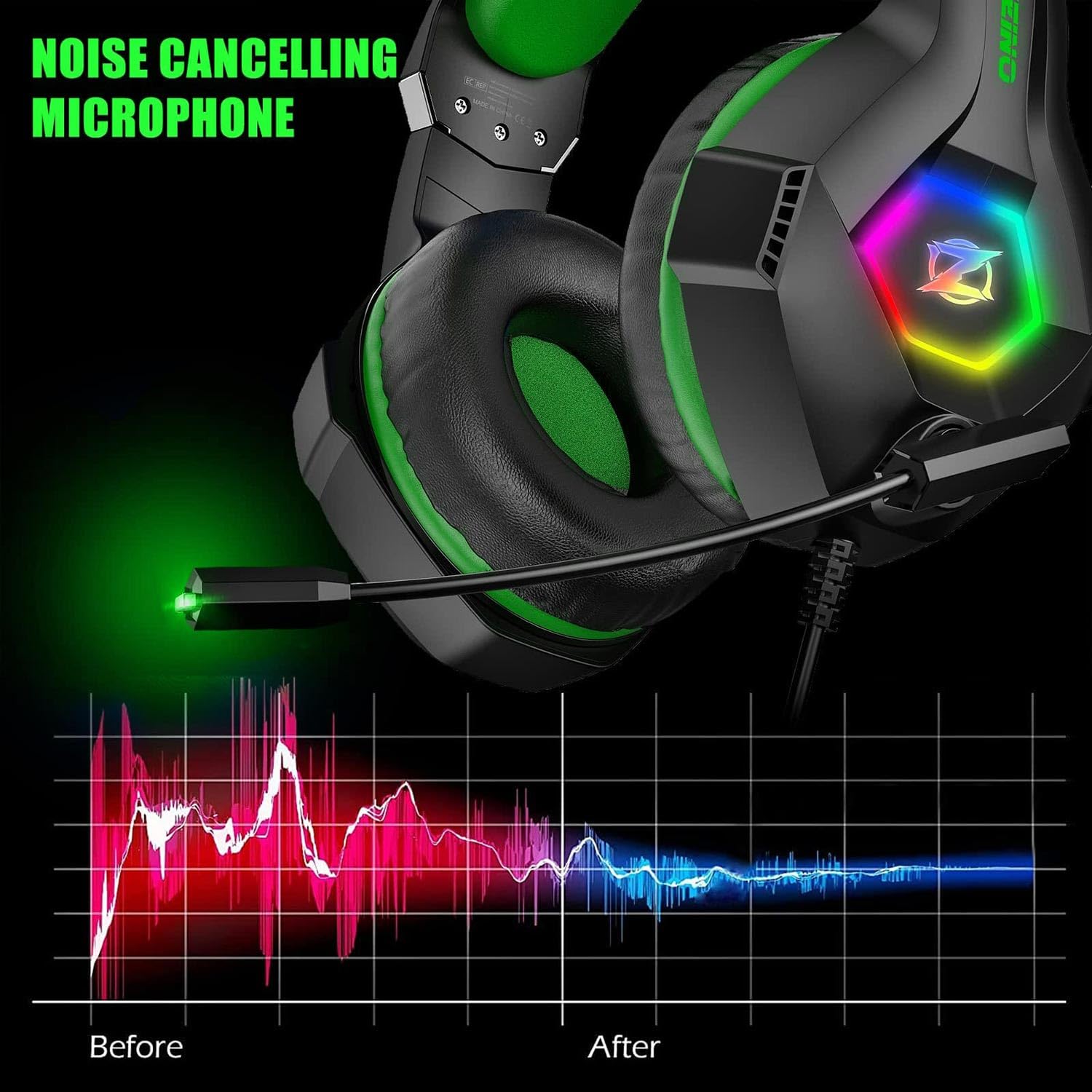 Ozeino Gaming Headset