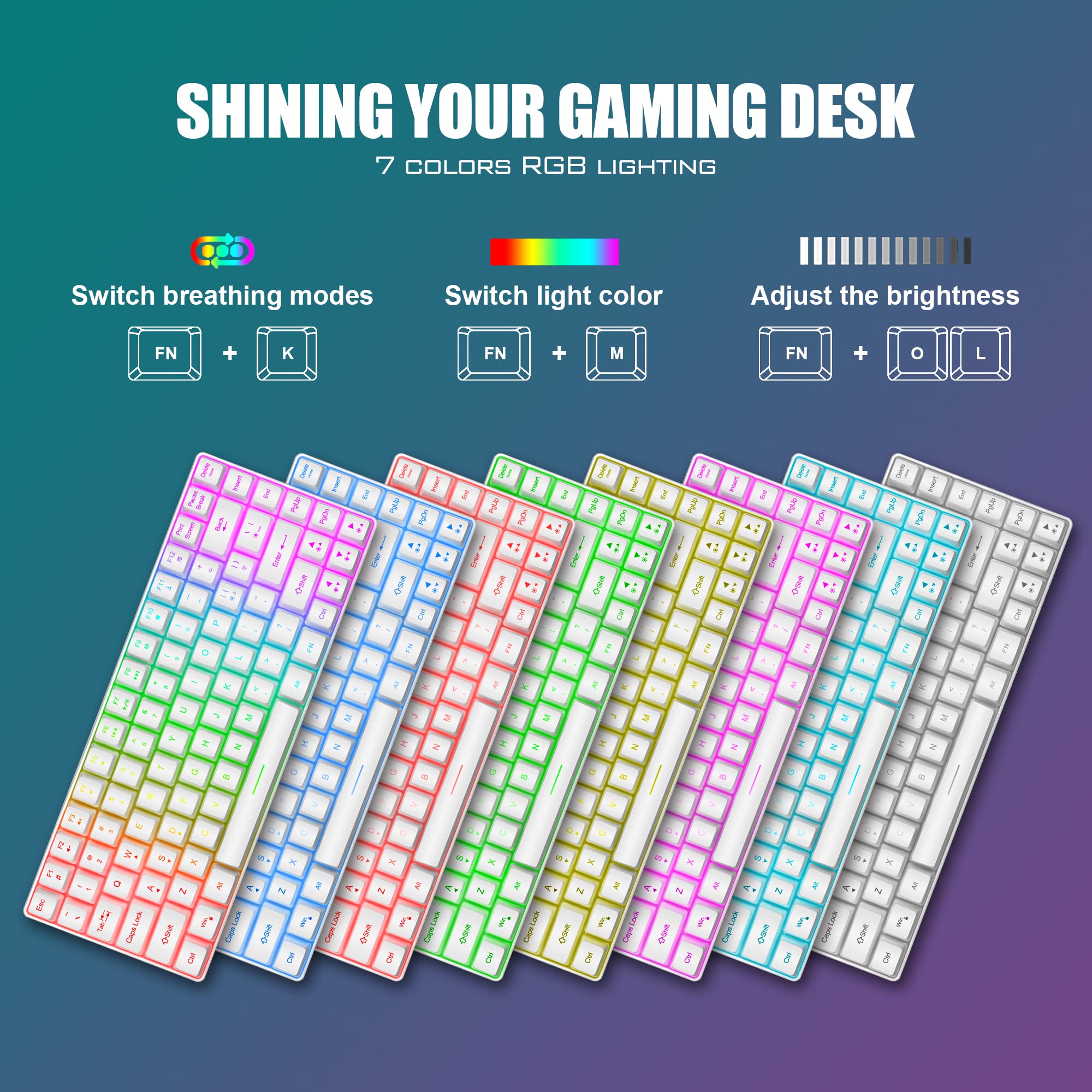 RedThunder 60% Wireless Gaming Keyboard and Mouse