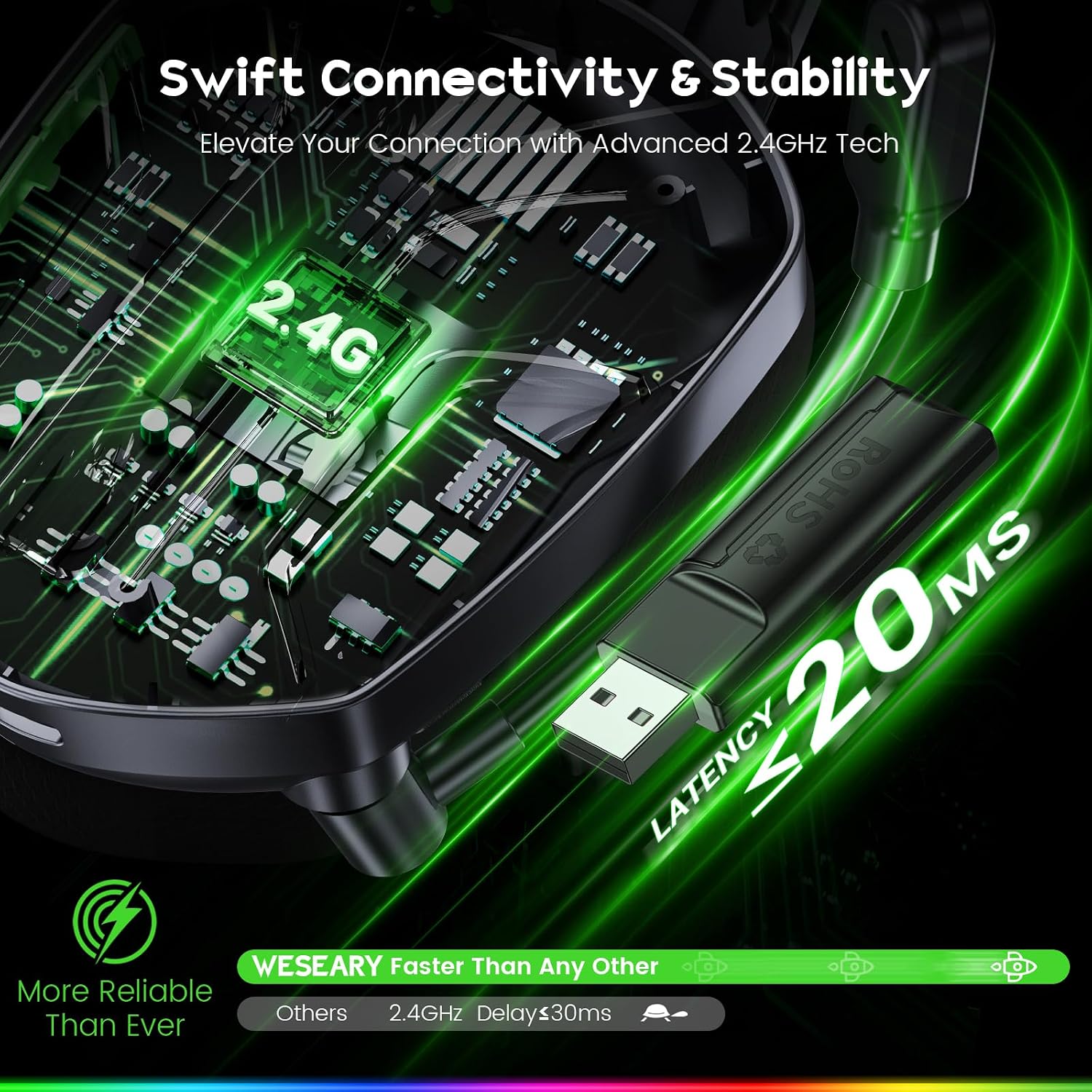 WESEARY Aurora Wireless Gaming Headset